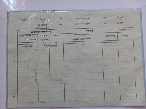 ដីចំការនិងដីស្រែលក់