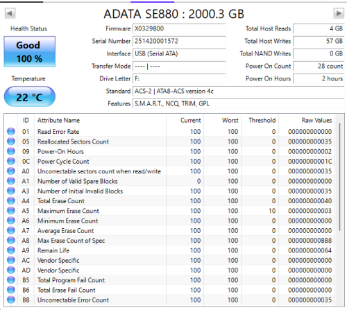 Adata SE880 2TB 99%
