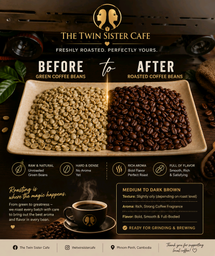 Arabic & Robusta 100%