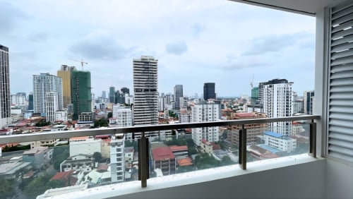 Condo urgent sell