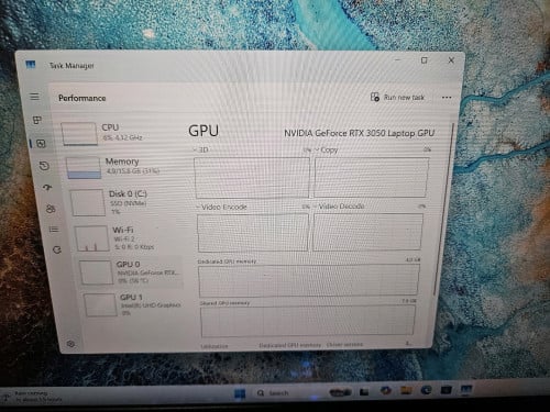 Asus tuf gaming A15