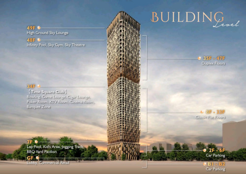 Time Square 7 /Duplex 4Beds for sale