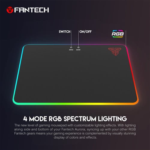 Fantech MPR350s