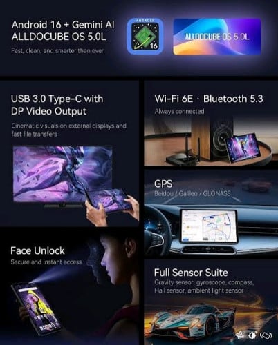 Alldocube 80 mini ultra 5G gaming tablet