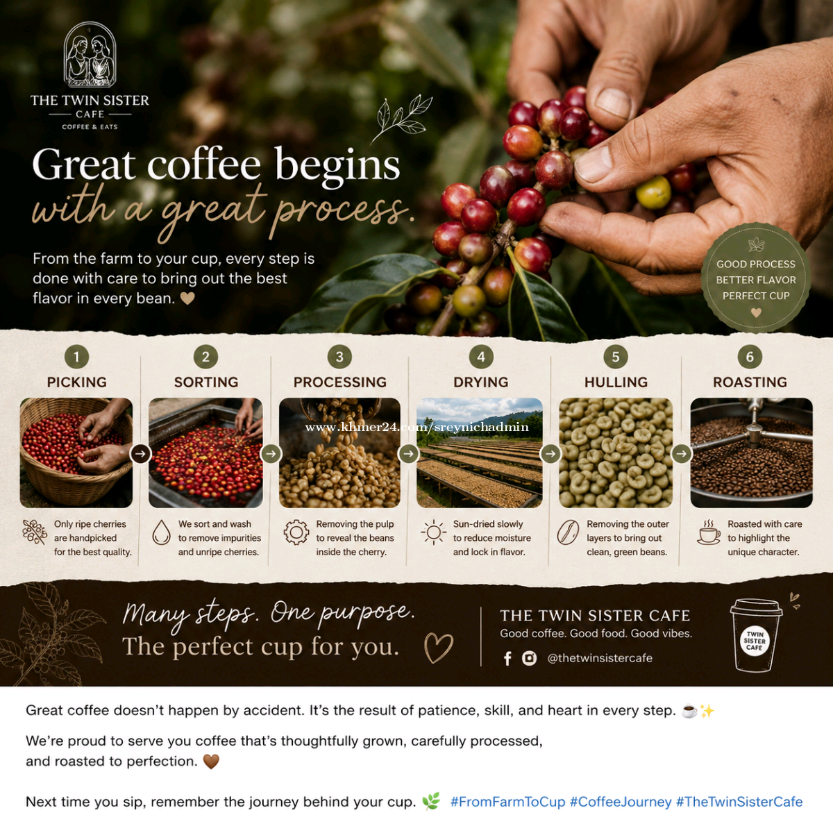 ๐Every bean has a journey: grown with patience, processed with passion and brewed for you๐ฟโ
