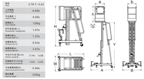 Manual Elevation Platform