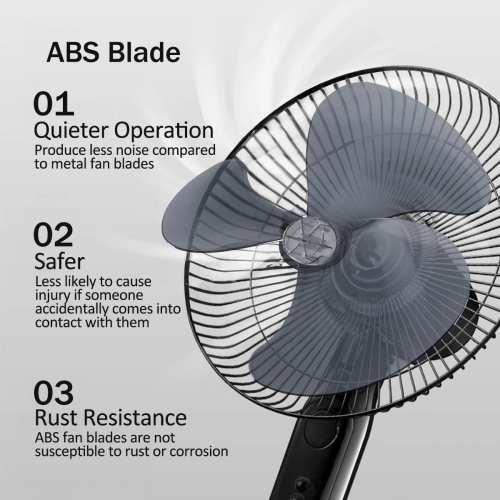 16-inch electric stand fan an affordable, energy-saving designed for home and office cooling.