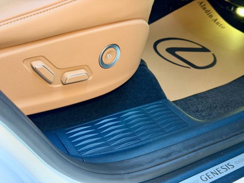 2023 Genesis Gv80