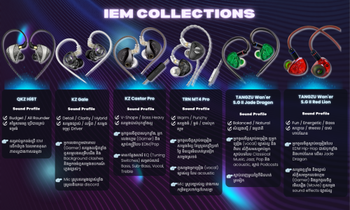 Budget IEM & ZETA TG16