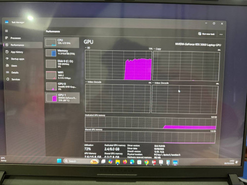 Resell Second Hand Laptop ASUS ROG 99% , No accpet third person .