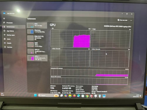 Resell Second Hand Laptop ASUS ROG 99% , No accpet third person .