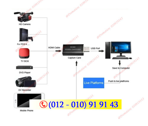 USB 3.0 HDMI Video Capture 4K special Price
