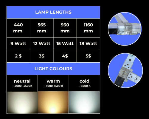 អំពូលភ្លើងសម្រាប់ LED Light Barbershop Salon