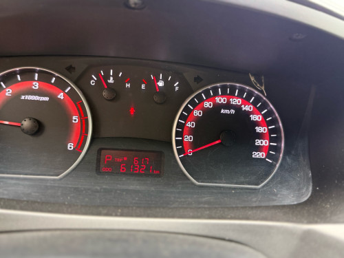 Ssangyong Actyon 2017