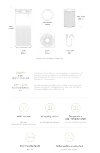 ម៉ាសុីនបន្សុតខ្យល់ Xiao mi air purifier