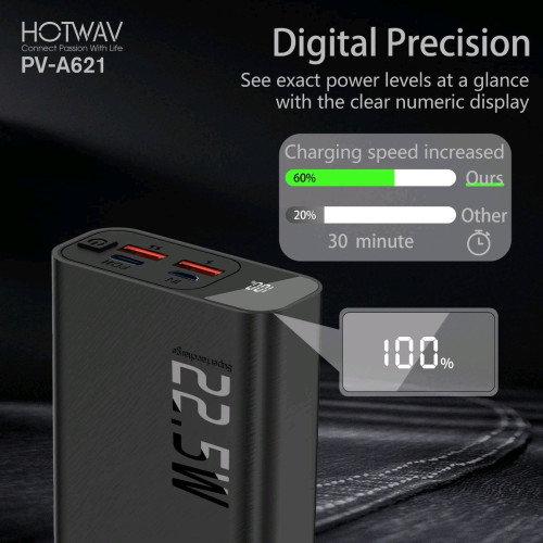 22.5W 20000mah powerbank black color