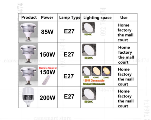 Photography Softbox Lighting Kits 50x70CM Professional Continuous Light System Soft box