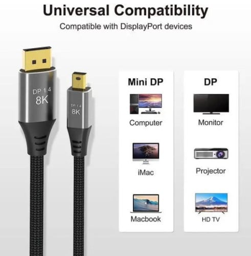 ULT-unite Mini DisplayPort to DisplayPort Grey Aluminum Shell Mini DP to DP Cables 8K@60Hz 4K@144Hz