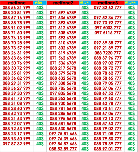 0882628888 090948888 088 552 8888 090777444     លេខស្អាតៗតំលៃធូរថ្លៃ