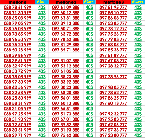 0882628888 090948888 088 552 8888 090777444     លេខស្អាតៗតំលៃធូរថ្លៃ