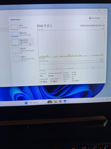 TUF Gaming F15 (144Hz) VGA 1650Ti 4G