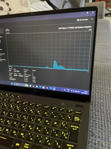 Asus Zephyrus G14