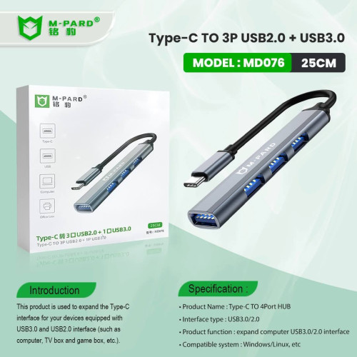 Connector and Convertor