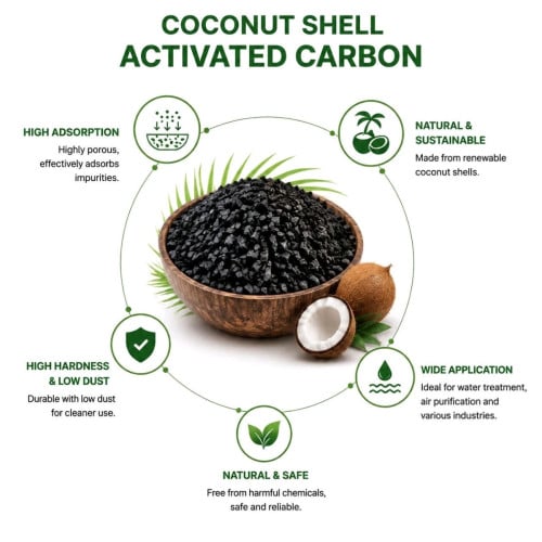 ACTIVATED CABON ធ្យូងកាបូនសកម្ម តម្លៃពិសេសសម្រាប់រោងចក្រទឹកសុទ្ធក្នុងប្រទេសកម្ពុជា