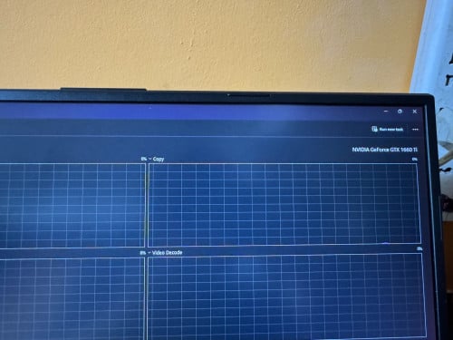(Sold) Asus Rog g17