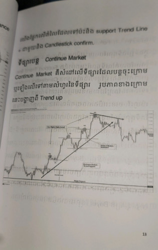 Trading strategy book