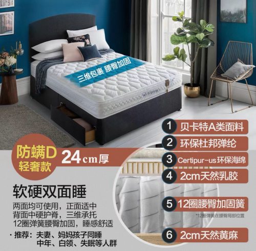 Bed + mattress