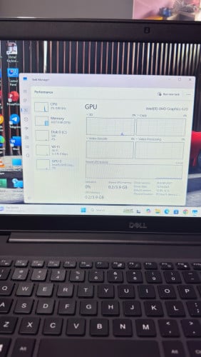 Laptop Dell i5-8265U