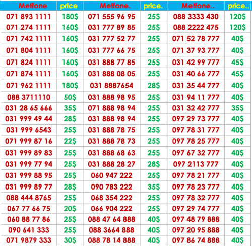 0882628888 090948888 088 552 8888 090777444     លេខស្អាតៗតំលៃធូរថ្លៃ