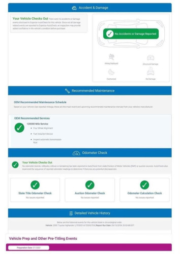 Higlender 02 V4 P1 មហាថ្មីខុសឡានជីន200$ឲ្យទៅវិញ