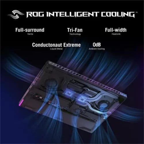 Laptop Asus Gaming Rog strix G614ph