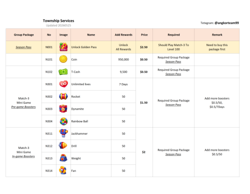 Township Match-3 Game Top up Services