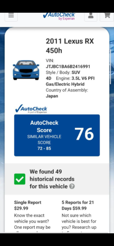 Car For Sale