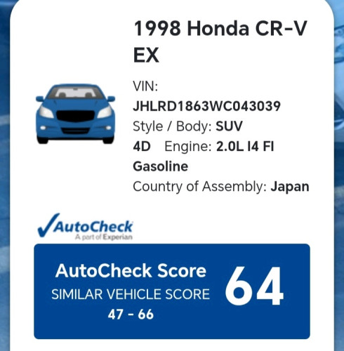 Honda CR-V 1998 P2