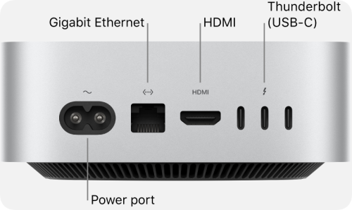 Mac mini M4 | 16GB | 512G