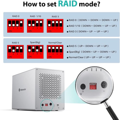 Yottamaster 5 Aluminum RAID Enclosure for 3.5 & 2.5 Inch SATA HDD/SSD, Support 110TB (5x22TB)