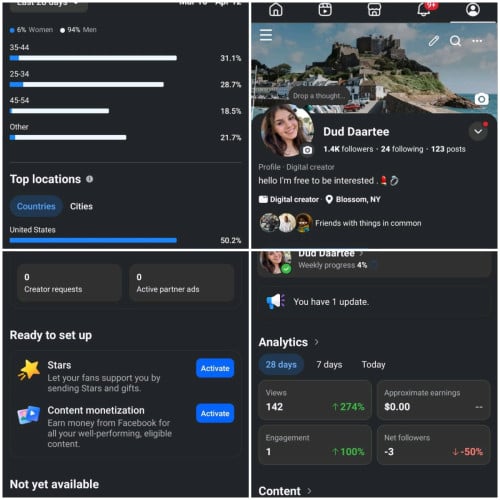 លក់Facebook CM setup topic us