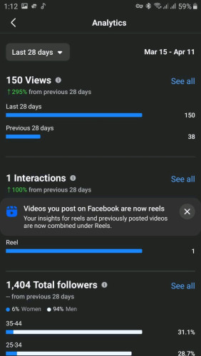លក់Facebook CM setup topic us