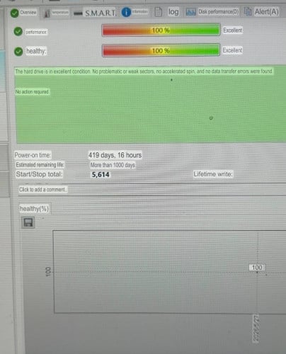 Transcend External Disk 1T 100%Health
