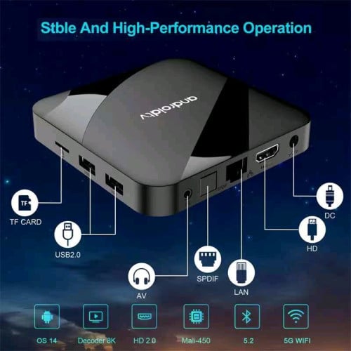 TV Box មានបុស្តិ៍ទូរទស្សន៍ខ្មែរ ចិន​ វៀតណាម ថៃ កូរ៉េនិងអង់គ្លេស រឿងហូលីវូដ ជាច្រើន