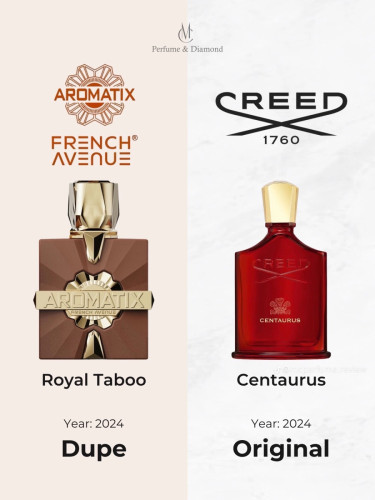 Aromatix Line 10scents in stock