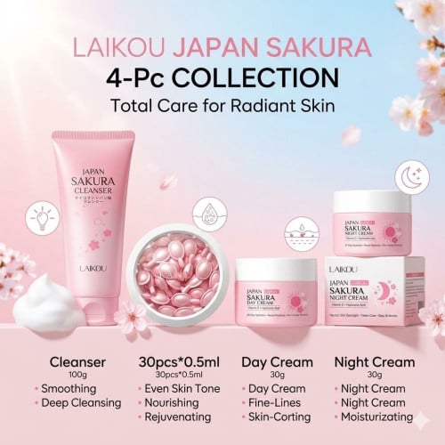Japan Cherry Blossom Facial Skincare Set