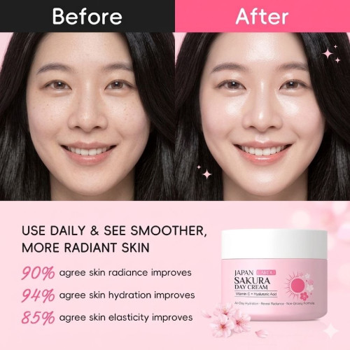 Japan Cherry Blossom Facial Skincare Set