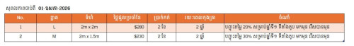 ជួលតូបអាហារ នៅ TotalEnergies បឹងស្នោ