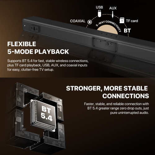 Fantech BS156 NeraBar Soundbar Speaker