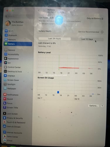 Macbook Pro 2017 15inch for sell